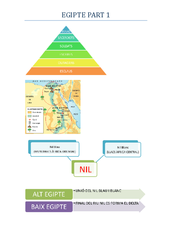 Miniatura del documento EGIPTE-PART-1.pdf
