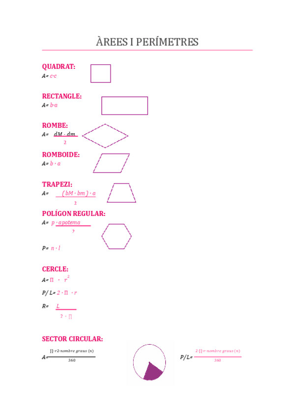 Miniatura del documento AREES-I-PERIMETRES.pdf