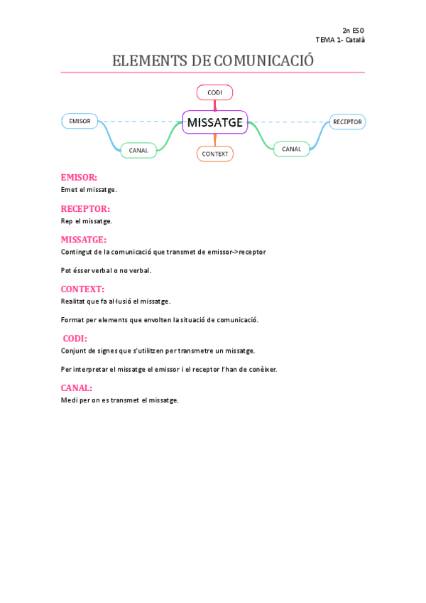 Miniatura del documento TEMA-1.pdf