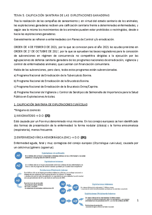 Miniatura del documento Tema-5.pdf