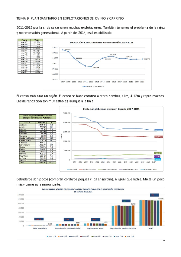 Miniatura del documento Tema-9.pdf