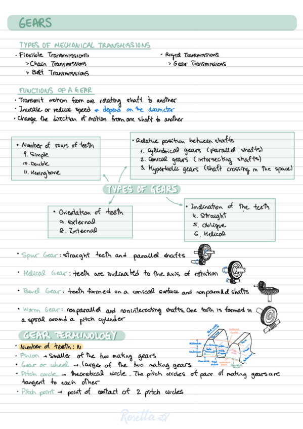 Miniatura del documento Gears.pdf