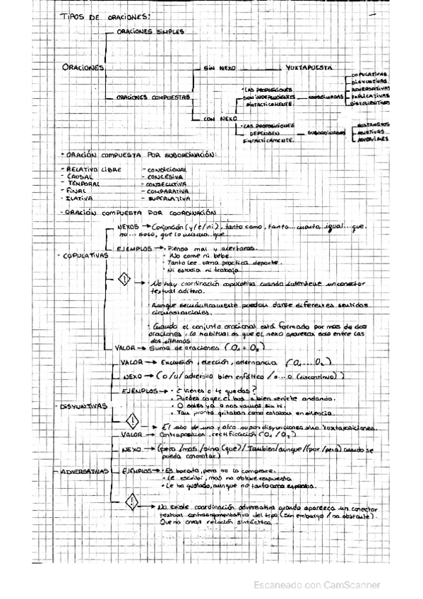 Miniatura del documento Oraciones-compuestas-coordinadas-y-subordinadas.pdf