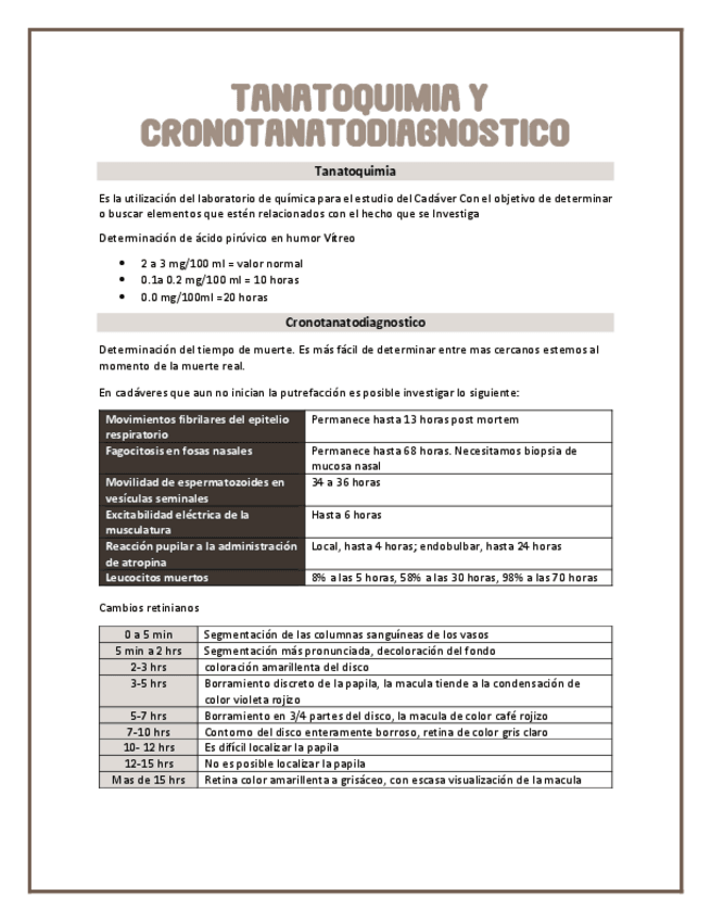 Miniatura del documento Tanatoquimia-y-Cronotanatodiagnostico.pdf