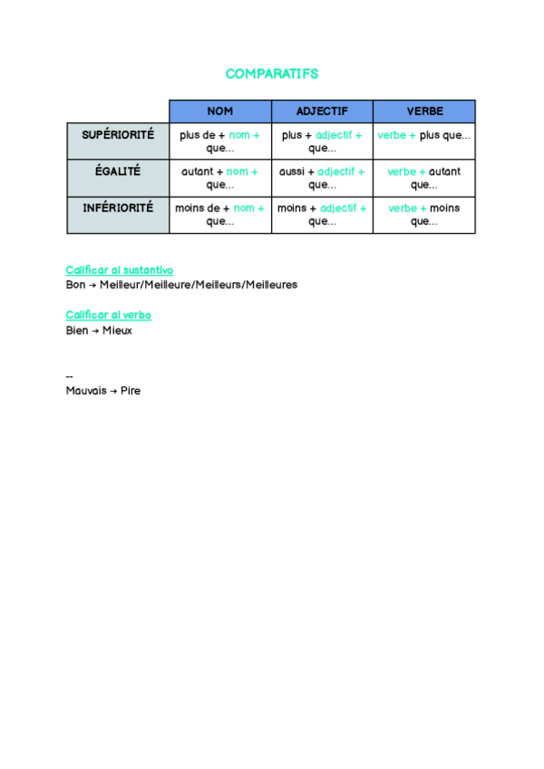 Miniatura del documento COMPARATIFS.pdf
