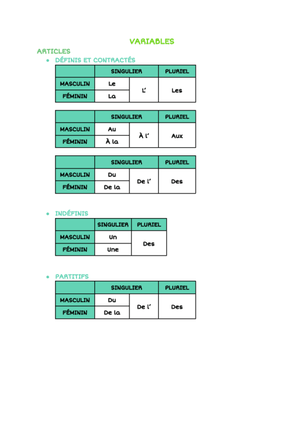 Miniatura del documento VARIABLES.pdf