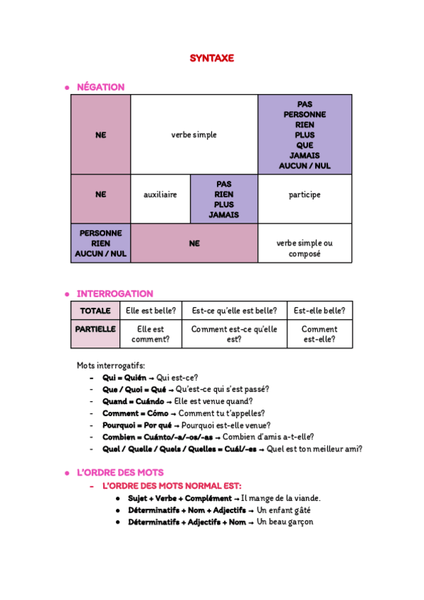 Miniatura del documento SYNTAXE-.pdf