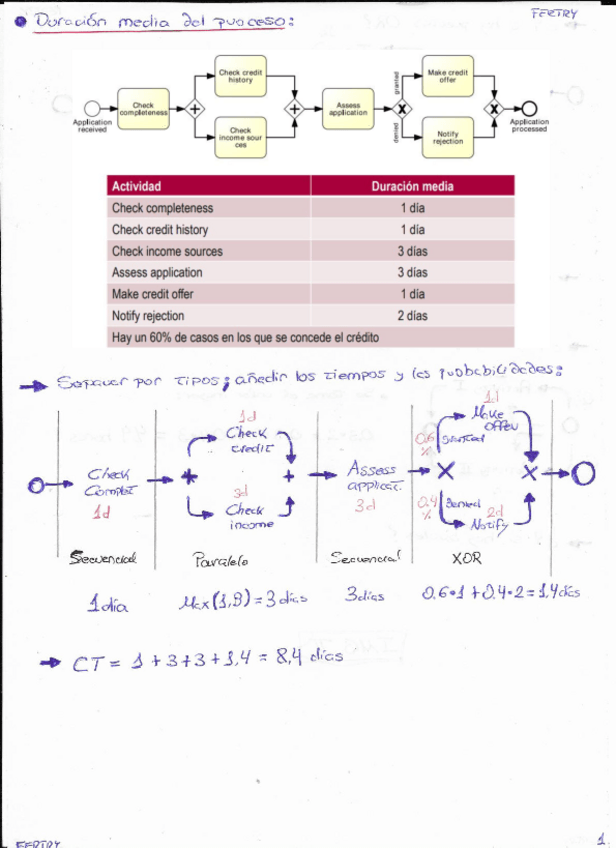 Miniatura del documento Ejercicios-Temas-5-6-y-7-GPS.pdf