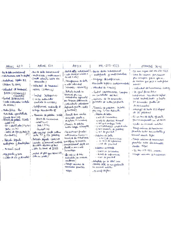 Miniatura del documento TEST-AVIONICA.pdf