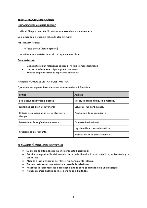 Miniatura del documento Analisis-Filmico-Apuntes.pdf