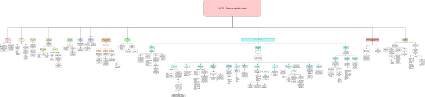 Miniatura del documento NIF-B-3.pdf