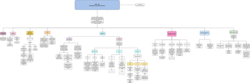 Miniatura del documento NIF-B-6.pdf