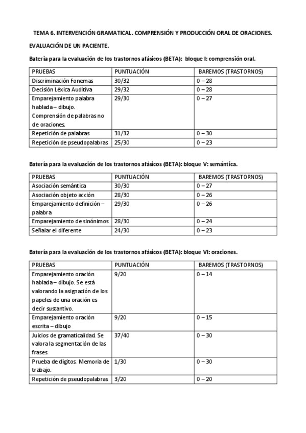 Miniatura del documento TEMA-6.pdf
