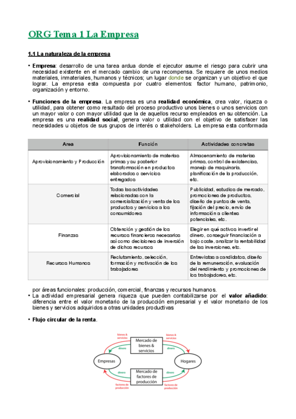 Miniatura del documento ORG-Tema-1.pdf