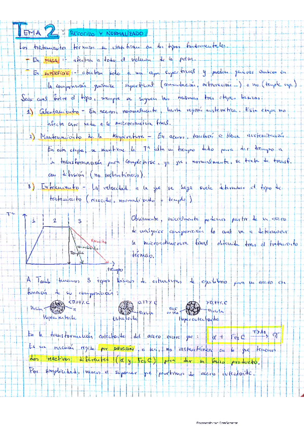 Miniatura del documento MATMET-Tema-2.pdf