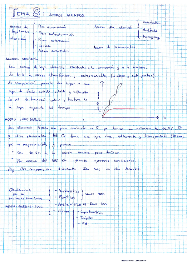 Miniatura del documento MATMET-Tema-8.pdf