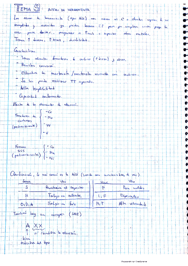 Miniatura del documento MATMET-Tema-9.pdf