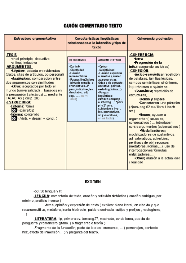Miniatura del documento GUION-COMENTARIO-TEXTO.pdf