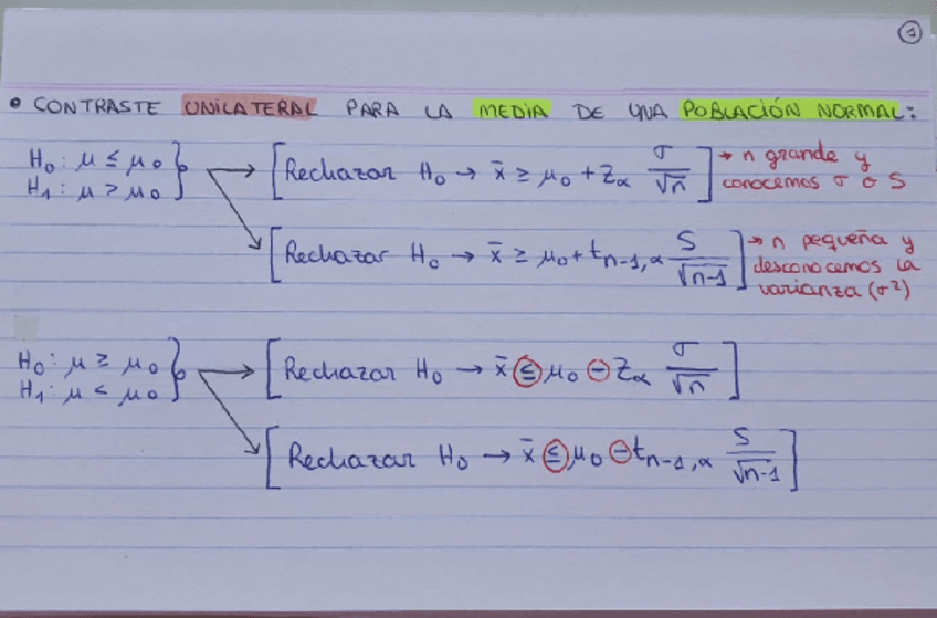 Miniatura del documento EsquemasT4.pdf