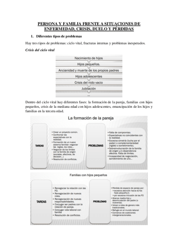 Miniatura del documento la-persona-frente-a-situaciones-dificiles.pdf