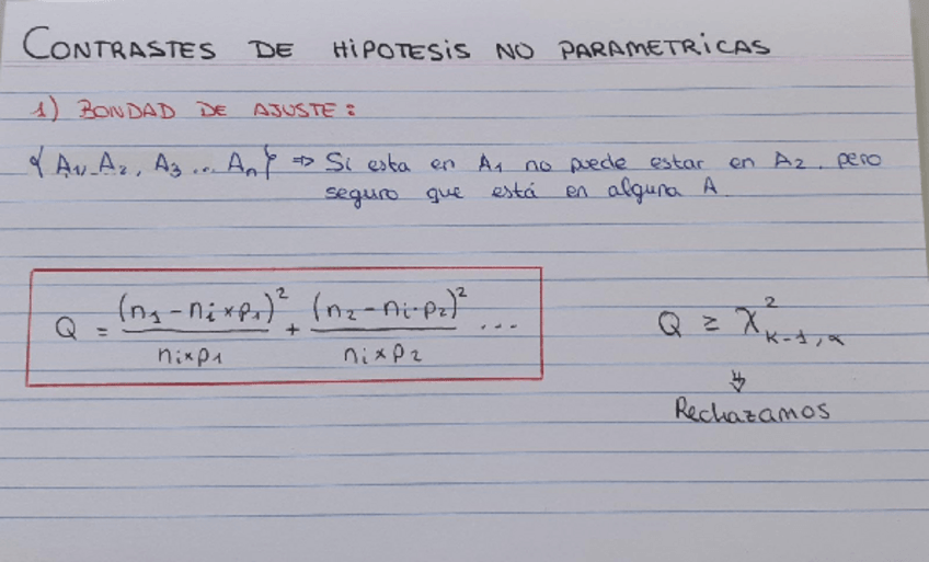 Miniatura del documento EsquemaT5.pdf