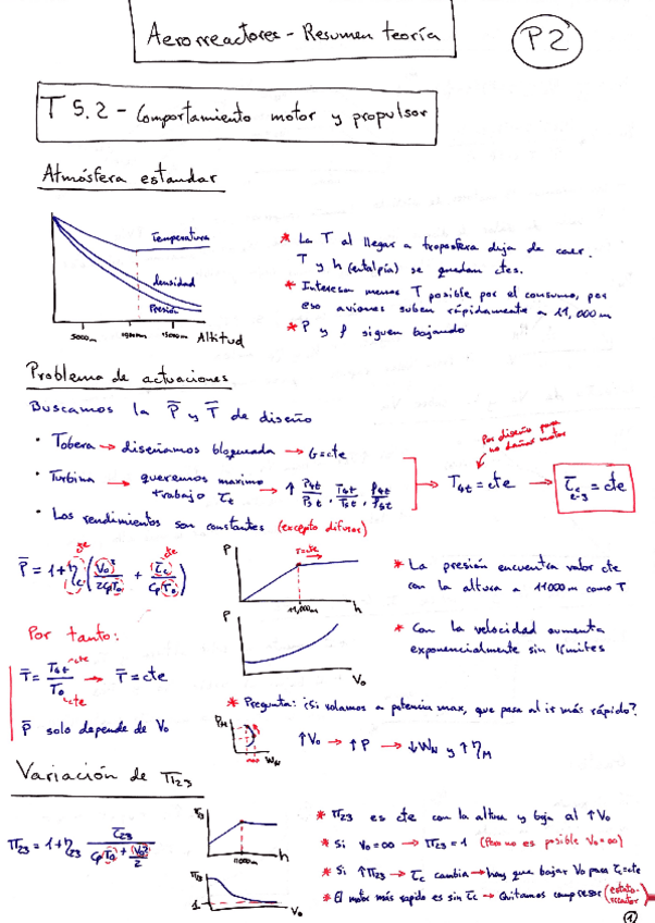 Miniatura del documento Arr P2 Resumen.pdf