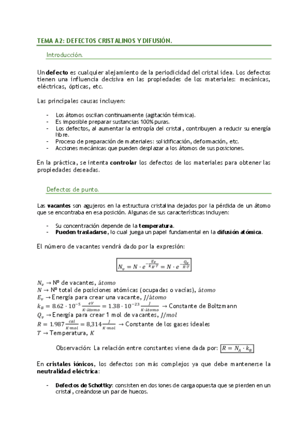 Miniatura del documento A2-Defectos-cristalinos-y-difusion.pdf
