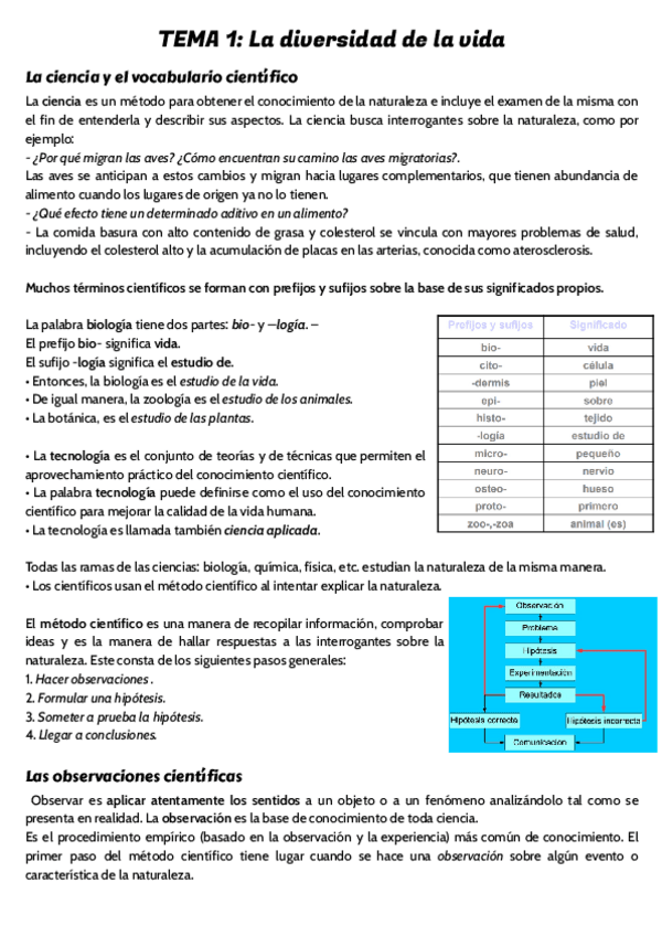 Miniatura del documento TEMA-1-.pdf