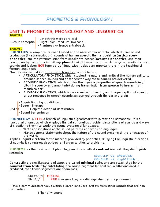 Miniatura del documento PHONETICSandPHONOLOGY.docx