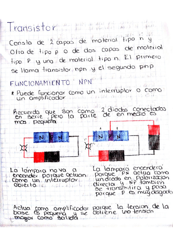 Miniatura del documento transistores.pdf