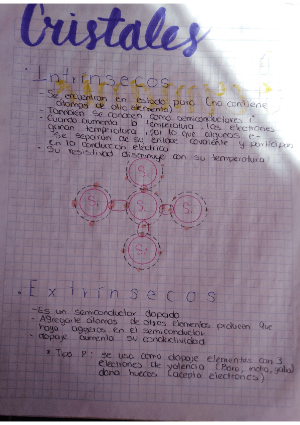 Miniatura del documento cristalesintrinsecos.pdf