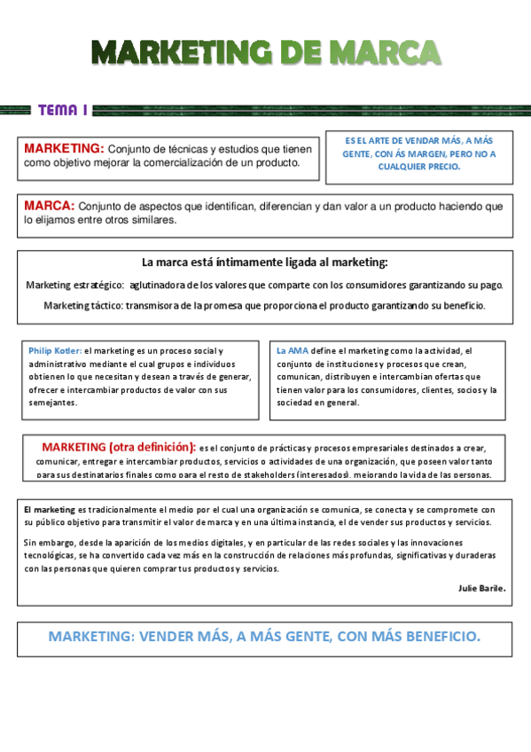 Miniatura del documento MARKETING-DE-MARCA-apuntes-tema-1-y-2.pdf
