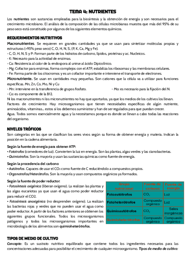 Miniatura del documento TEMA-4-micro-.pdf
