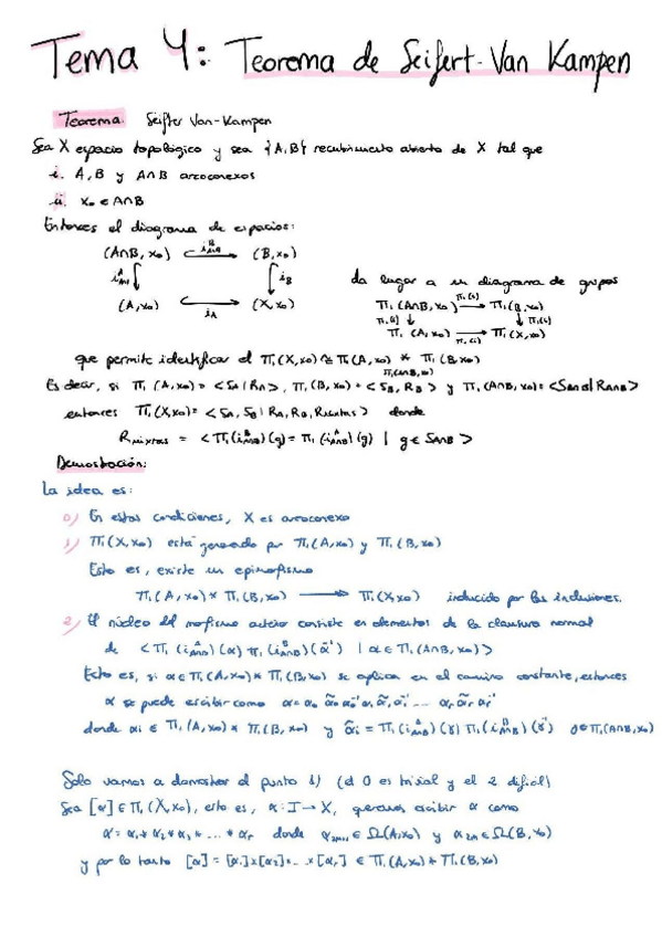 Miniatura del documento TEMA-4-TOPOLOGIA.pdf