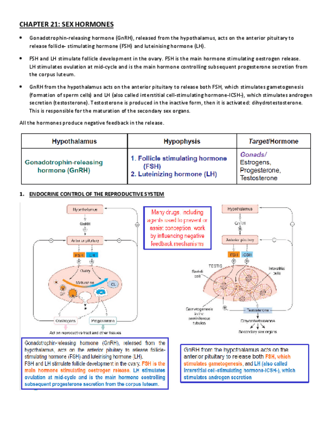 Miniatura del documento CHAPTER-21.pdf