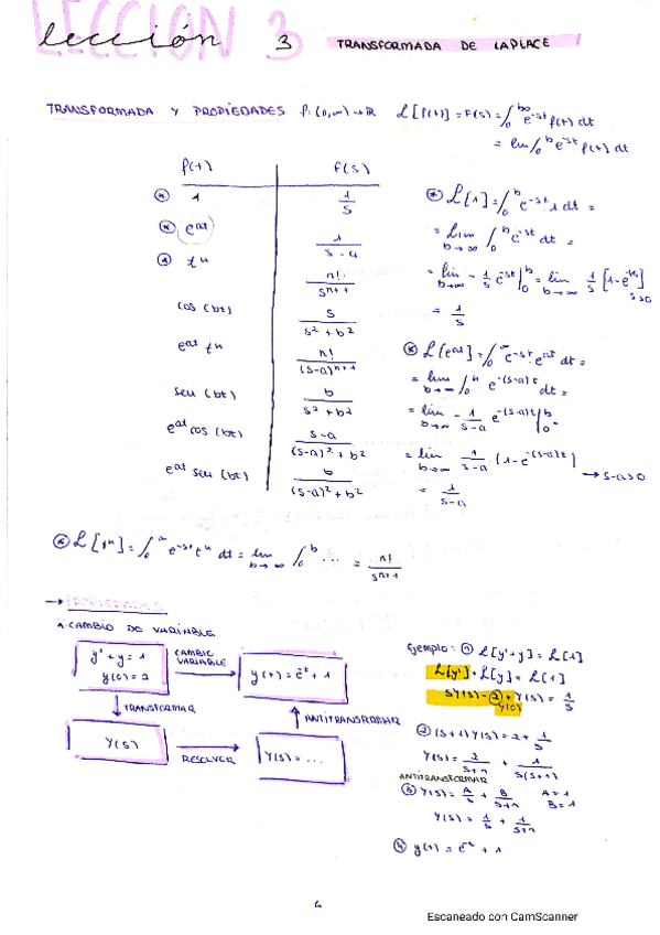 Miniatura del documento Leccion-3.pdf