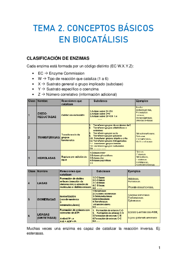 Miniatura del documento TEMA-2.pdf
