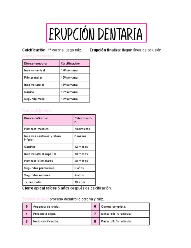 Miniatura del documento Erupcion-dentaria.pdf