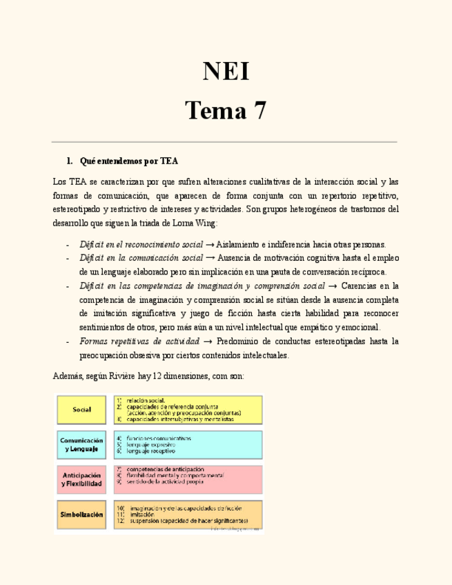 Miniatura del documento NEI-Tema-7.pdf