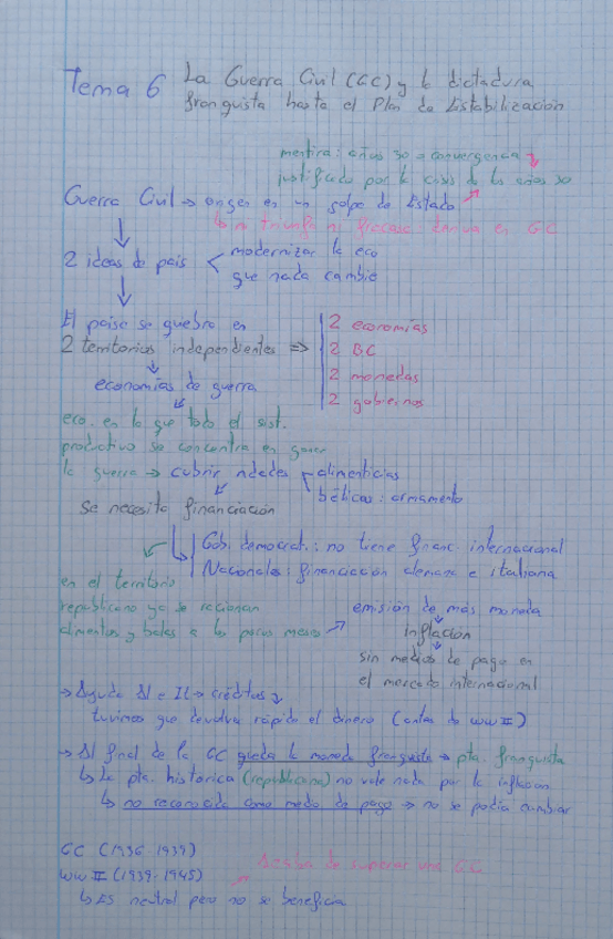 Miniatura del documento TEMA-6-HEE.pdf