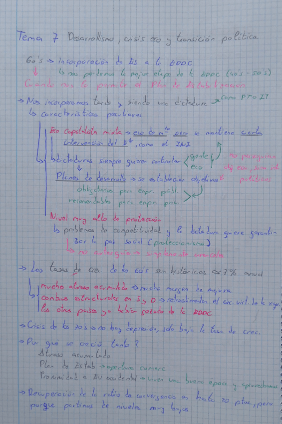 Miniatura del documento TEMA-7-HEE.pdf