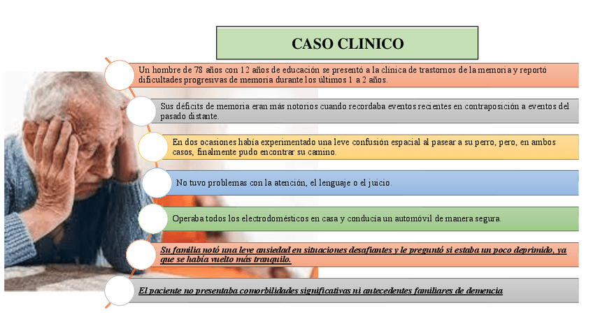 Miniatura del documento CASO-CLINICO-ALZHEIMER-.pdf