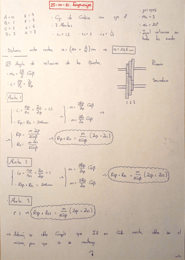 Miniatura del documento Examen-Parcial-2021.pdf