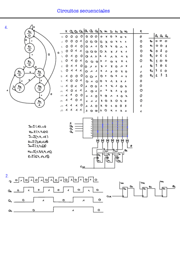 Miniatura del documento Ejercicios-secuencial.pdf