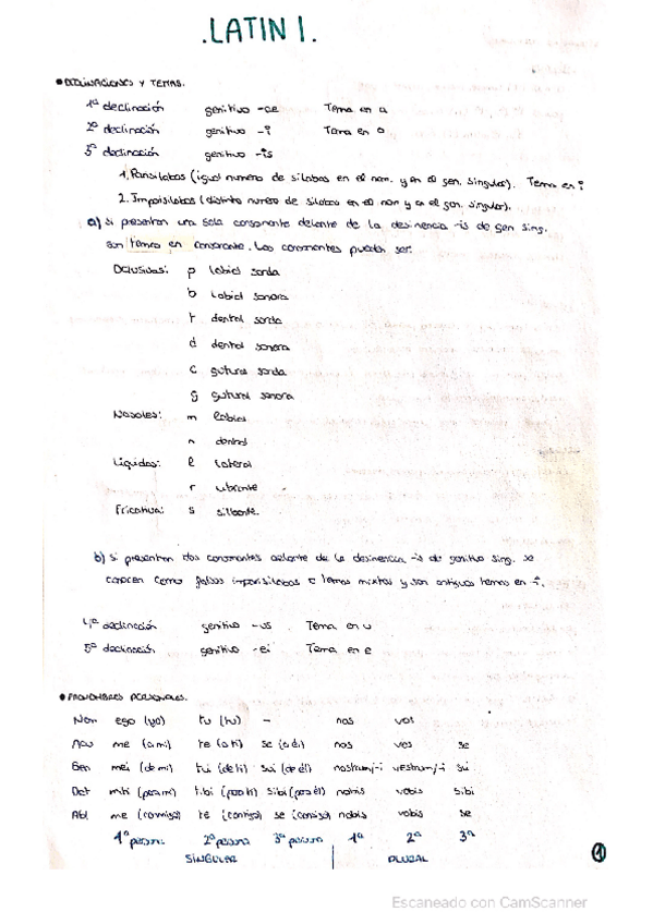 Miniatura del documento latin-1-esquema.pdf