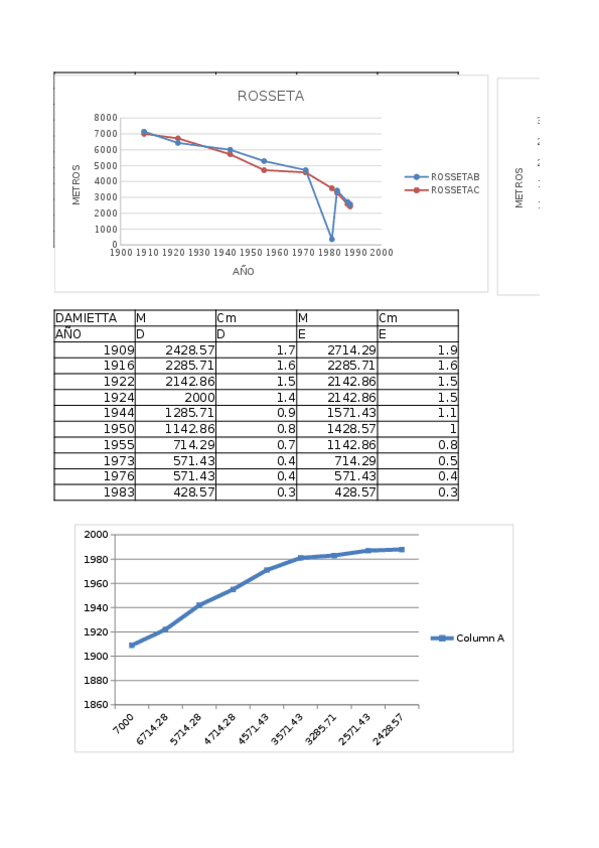 Miniatura del documento INGENIERIA COSTERA.xlsx