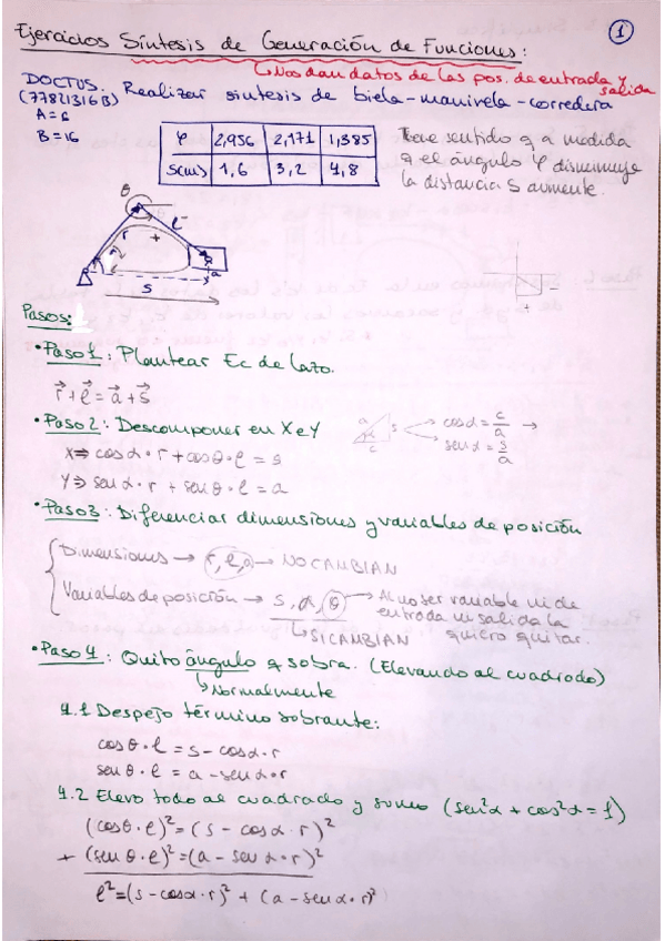 Miniatura del documento Ejercicios-de-Generacion-de-Funciones.pdf
