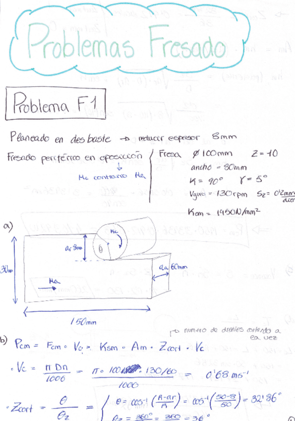 Miniatura del documento Problemas-Fresado.pdf