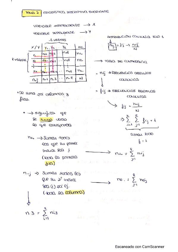 Miniatura del documento Estadistica-tema-2.pdf