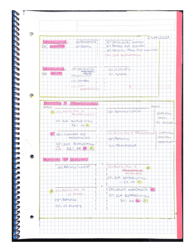 Miniatura del documento DEVOLUCIONES-Y-ANTICIPOS.pdf